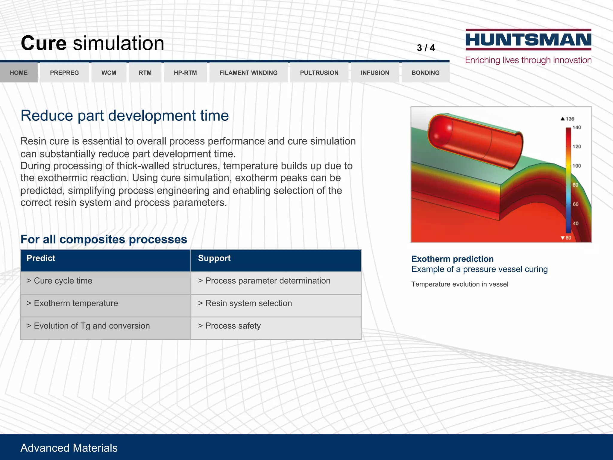 !"#$%&'"()$*'+,$-.
BG%$).,17-$*,4%
6%$/&,0 ;G!!"%0
a(/7+'(&2&-'(*,1' a(D+4&'..(5$+$1'*'+("'*'+1,%$*,4%
a(RM4*0'+1(*'15'+$*7+' a(F'.,%(.2.*'1(.'-'&*,4%
a(R#4-7*,4%(43(G> $%"(&4%#'+.,4% a(D+4&'..(.$3'*2
5N"0I$%E)!%$/&,0&"'
RM$15-'(43($(5+'..7+'(#'..'-(&7+,%>
G'15'+$*7+'('#4-7*,4%(,%(#'..'-
2345 6789:7;<3= <=>7;<3=6:56:5? :94 26@:94AB4 ><8.45=9)A<=C<=? D3=C<=?
F'"7&'(5$+*("'#'-451'%*(*,1'
F'.,%(&7+'(,.('..'%*,$-(*4(4#'+$--(5+4&'..(5'+34+1$%&'($%"(&7+'(.,17-$*,4%(
&$%(.7N.*$%*,$--2(+'"7&'(5$+*("'#'-451'%*(*,1'?(
Q7+,%>(5+4&'..,%>(43(*0,&bHA$--'"(.*+7&*7+'.9(*'15'+$*7+'(N7,-".(75("7'(*4(
*0'('M4*0'+1,&(+'$&*,4%?(d.,%>(&7+'(.,17-$*,4%9('M4*0'+1 5'$b.(&$%(N'(
5+'",&*'"9(.,15-,32,%>(5+4&'..('%>,%''+,%>($%"('%$N-,%>(.'-'&*,4%(43(*0'(
&4++'&*(+'.,%(.2.*'1($%"(5+4&'..(5$+$1'*'+.?
>"%)*++),"E!"-&0$-)!%",$--$-
O)K)L
 