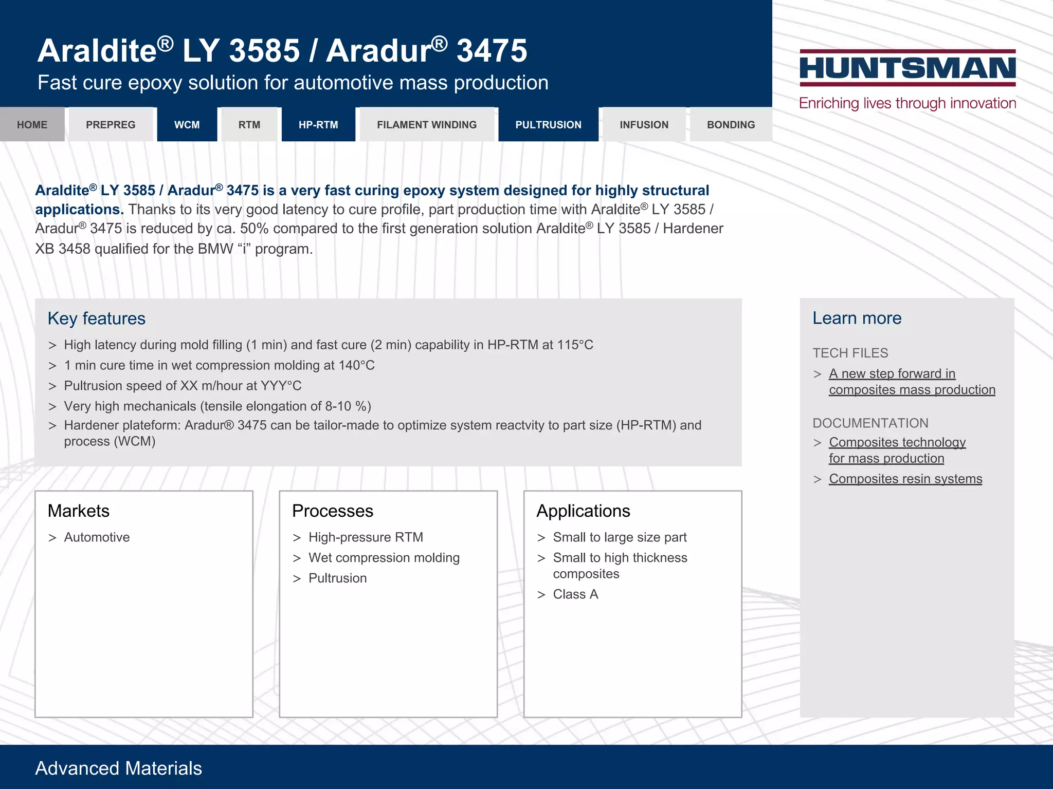 !"#$%&'"()$*'+,$-.
.%*+/&0$1 8Q)OUVU)K).%*/G%1 OLWU
I$.*(&7+'('54M2(.4-7*,4%(34+($7*414*,#'(1$..(5+4"7&*,4%
e'2(3'$*7+'.
> =,>0(-$*'%&2("7+,%>(14-"(3,--,%>(8(1,%]($%"(3$.*(&7+'(:(1,%](&$5$N,-,*2(,%(=DHFG)($*(88T°/
> 8(1,%(&7+'(*,1'(,%(A'*(&415+'..,4%(14-",%>($*(8_;°/
> D7-*+7.,4%(.5''"(43(YY(1^047+($*(WWW°/
> P'+2(0,>0(1'&0$%,&$-.(*'%.,-'('-4%>$*,4%(43(XH8;(f]
> =$+"'%'+(5-$*'34+1c(!+$"7+U(S_<T(&$%(N'(*$,-4+H1$"'(*4(45*,1,B'(.2.*'1(+'$&*#,*2 *4(5$+*(.,B'(=DHFG)]($%"(
5+4&'..(E/)]
)$+b'*.
> !7*414*,#'
D+4&'..'.
> =,>0H5+'..7+'(FG)
> E'*(&415+'..,4%(14-",%>
> D7-*+7.,4%
!55-,&$*,4%.
> L1$--(*4(-$+>'(.,B'(5$+*
> L1$--(*4(0,>0(*0,&b%'..(
&4154.,*'.
> /-$..(!
O'$+%(14+'
GR/=(IJORL
> !(%'A(.*'5(34+A$+"(,%(
&4154.,*'.(1$..(5+4"7&*,4%
Q@/d)RgG!GJ@g
> /4154.,*'.(*'&0%4-4>2(
34+(1$..(5+4"7&*,4%
> /4154.,*'.(+'.,%(.2.*'1.
.%*+/&0$1 8Q)OUVU)K).%*/G%1 OLWU)&-)*)P$%S)F*-0),G%&'()$!"NS)-S-0$E)/$-&('$/)F"%)I&(I+S)-0%G,0G%*+)
*!!+&,*0&"'-T)G0$%b.(*4(,*.(#'+2(>44"(-$*'%&2(*4(&7+'(5+43,-'9(5$+*(5+4"7&*,4%(*,1'(A,*0(!+$-",*'U OW(STXT(^(
!+$"7+U S_<T(,.(+'"7&'"(N2(&$?(T;f(&415$+'"(*4(*0'(3,+.*(>'%'+$*,4%(.4-7*,4%(!+$-",*'U OW(STXT(^(=$+"'%'+(
YK(S_TX([7$-,3,'"(34+(*0'(K)E(h,i(5+4>+$1?
2345 6789:7;<3= <=>7;<3=6:56:5? :94 26@:94AB4 ><8.45=9)A<=C<=? D3=C<=?
 