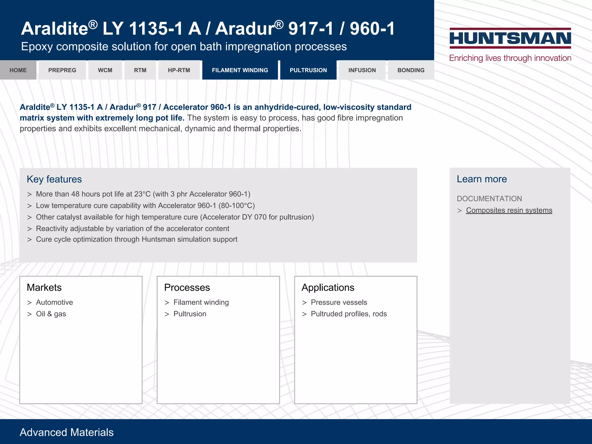 !"#$%&'"()$*'+,$-.
.%*+/&0$1 8Q)JJOU@J).)K).%*/G%1 ZJW@J)K)ZXR@J
R54M2(&4154.,*'(.4-7*,4%(34+(45'%(N$*0(,15+'>%$*,4%(5+4&'..'.
e'2(3'$*7+'.
> )4+'(*0$%(_X(047+.(54*(-,3'($*(:S°/(A,*0(S(50+ !&&'-'+$*4+(ZV;H8]
> O4A(*'15'+$*7+'(&7+'(&$5$N,-,*2(A,*0(!&&'-'+$*4+(ZV;H8(X;H8;;°/]
> @*0'+(&$*$-2.*($#$,-$N-'(34+(0,>0(*'15'+$*7+'(&7+'(!&&'-'+$*4+(QW(;<;(34+(57-*+7.,4%]
> F'$&*,#,*2($"`7.*$N-'(N2(#$+,$*,4%(43(*0'($&&'-'+$*4+(&4%*'%*
> /7+'(&2&-'(45*,1,B$*,4%(*0+47>0(=7%*.1$%(.,17-$*,4%(.7554+*
)$+b'*.
> !7*414*,#'
> @,-(j(>$.
D+4&'..'.
> I,-$1'%*(A,%",%>
> D7-*+7.,4%
!55-,&$*,4%.
> D+'..7+'(#'..'-.
> D7-*+7"'" 5+43,-'.9(+4".
O'$+%(14+'
Q@/d)RgG!GJ@g
> /4154.,*'.(+'.,%(.2.*'1.
.%*+/&0$1 8Q)JJOU@J).)K).%*/G%1 ZJW)K).,,$+$%*0"%)ZXR@J)&-)*')*'IS/%&/$@,G%$/)+"#@P&-,"-&0S)-0*'/*%/)
E*0%&N)-S-0$E)#&0I)$N0%$E$+S)+"'()!"0)+&F$T)G0'(.2.*'1(,.('$.2(*4(5+4&'..9(0$.(>44"(3,N+' ,15+'>%$*,4%(
5+45'+*,'.($%"('M0,N,*.('M&'--'%*(1'&0$%,&$-9("2%$1,&($%"(*0'+1$-(5+45'+*,'.?
2345 6789:7;<3= <=>7;<3=6:56:5? :94 26@:94AB4 ><8.45=9)A<=C<=? D3=C<=?
 