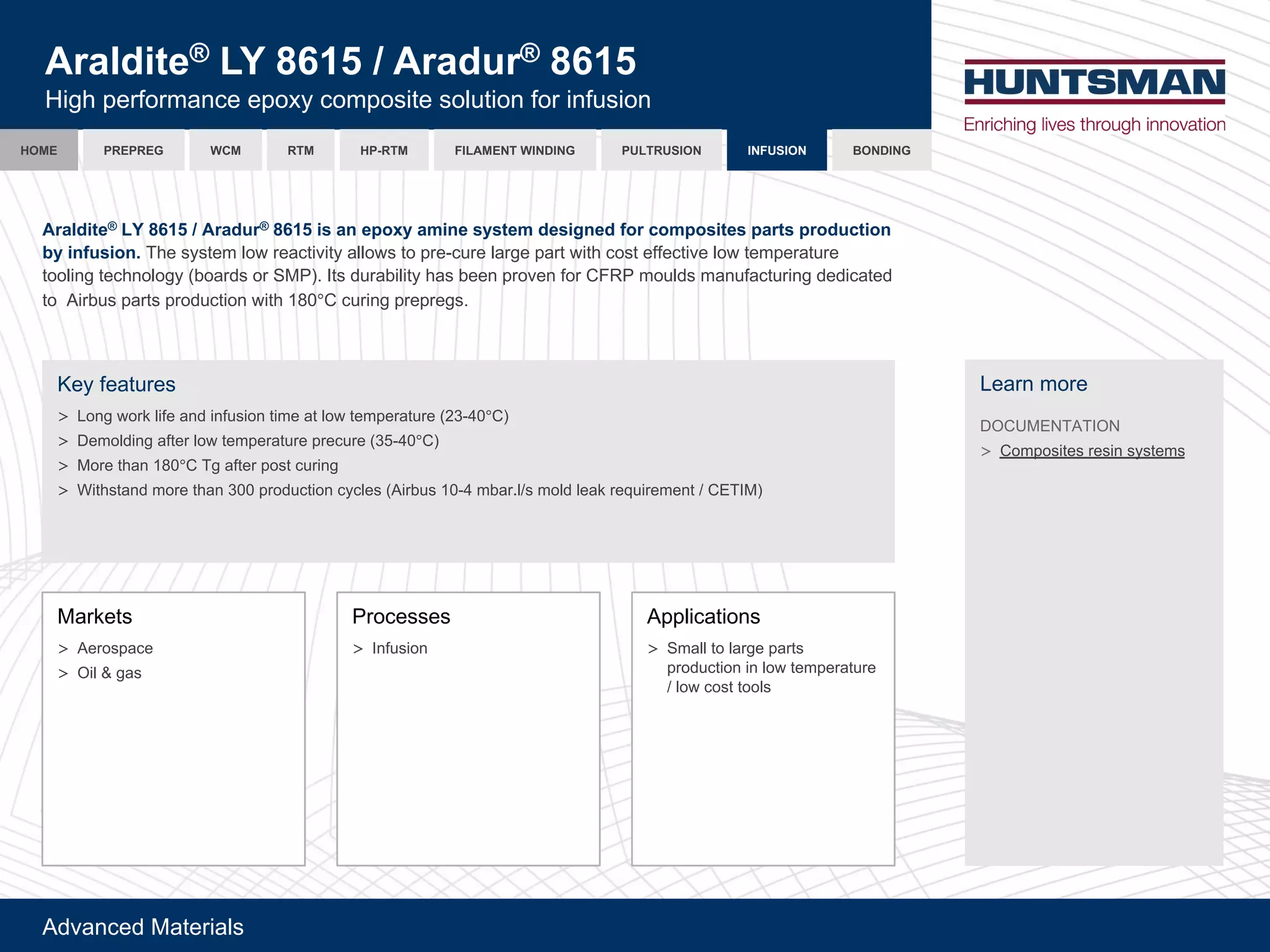 !"#$%&'"()$*'+,$-.
.%*+/&0$1 8Q)VXJU)K).%*/G%1 VXJU
=,>0(5'+34+1$%&'('54M2(&4154.,*'(.4-7*,4%(34+(,%37.,4%
e'2(3'$*7+'.
> O4%>(A4+b(-,3'($%"(,%37.,4%(*,1'($*(-4A(*'15'+$*7+'(:SH_;°/]
> Q'14-",%> $3*'+(-4A(*'15'+$*7+'(5+'&7+' STH_;°/]
> )4+'(*0$%(8X;°/(G> $3*'+(54.*(&7+,%>
> E,*0.*$%"(14+'(*0$%(S;;(5+4"7&*,4%(&2&-'.(!,+N7.(8;H_(1N$+?-^.(14-"(-'$b(+'[7,+'1'%*(^(/RGJ)]
)$+b'*.
> !'+4.5$&'
> @,-(j(>$.
D+4&'..'.
> J%37.,4%
!55-,&$*,4%.
> L1$--(*4(-$+>'(5$+*.(
5+4"7&*,4%(,%(-4A(*'15'+$*7+'(
^(-4A(&4.*(*44-.
O'$+%(14+'
Q@/d)RgG!GJ@g
> /4154.,*'.(+'.,%(.2.*'1.
.%*+/&0$1 8Q)VXJU)K).%*/G%1 VXJU)&-)*')$!"NS)*E&'$)-S-0$E)/$-&('$/)F"%),"E!"-&0$-)!*%0-)!%"/G,0&"')
HS)&'FG-&"'T)G0'(.2.*'1(-4A(+'$&*,#,*2($--4A.(*4(5+'H&7+'(-$+>'(5$+*(A,*0(&4.*('33'&*,#'(-4A(*'15'+$*7+'(
*44-,%>(*'&0%4-4>2(N4$+".(4+(L)D]?(J*.("7+$N,-,*2(0$.(N''%(5+4#'%(34+(/IFD(147-". 1$%73$&*7+,%>("'",&$*'"(
*4((!,+N7.(5$+*.(5+4"7&*,4%(A,*0(8X;°/(&7+,%>(5+'5+'>.?
2345 6789:7;<3= <=>7;<3=6:56:5? :94 26@:94AB4 ><8.45=9)A<=C<=? D3=C<=?
 