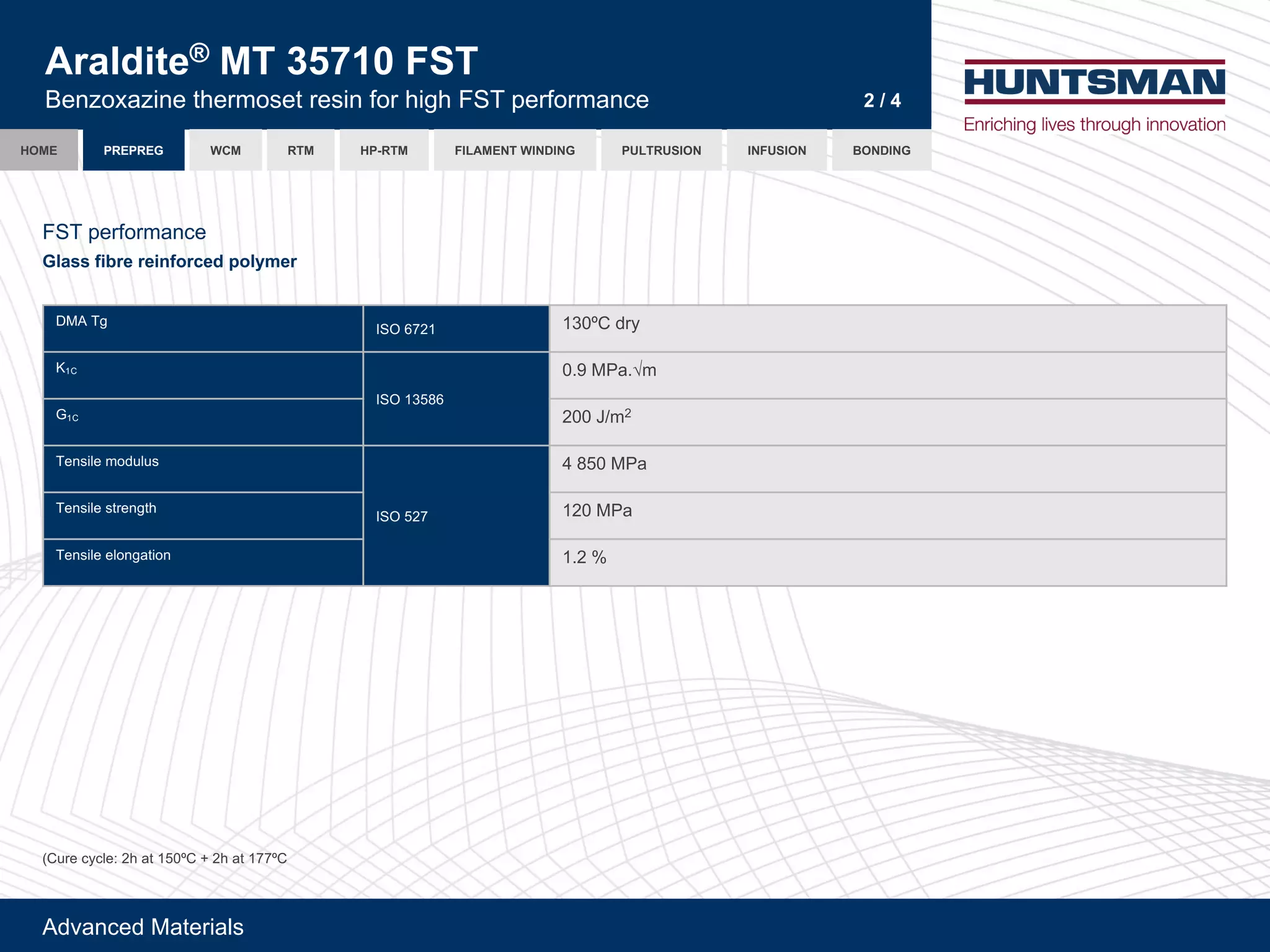 !"#$%&'"()$*'+,$-.
ILG(5'+34+1$%&'
?+*--)F&H%$)%$&'F"%,$/ !"+SE$%
.%*+/&0$1 49)OUWJR)>;9
K'%B4M$B,%'(*0'+14.'*(+'.,%(34+(0,>0(ILG(5'+34+1$%&'
/7+'(&2&-'c(:0($*(8T;m/(l(:0($*(8<<m/
Q)!(G>
JL@(V<:8 8S;m/("+2
e8/
JL@(8STXV
;?Z()D$?n1
k8/ :;;(o^1:
G'%.,-'(14"7-7.
JL@(T:<
_(XT;()D$
G'%.,-'(.*+'%>*0 8:;()D$
G'%.,-'('-4%>$*,4% 8?:(f
2345 6789:7;<3= <=>7;<3=6:56:5? :94 26@:94AB4 ><8.45=9)A<=C<=? D3=C<=?
M)K)L
 