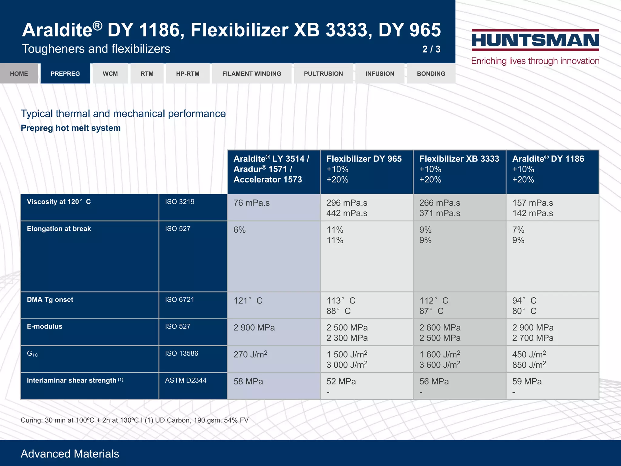 !"#$%&'"()$*'+,$-.
G25,&$-(*0'+1$-($%"(1'&0$%,&$-(5'+34+1$%&'
6%$!%$()I"0)E$+0)-S-0$E
.%*+/&0$1 CQ)JJVX)>+$N&H&+&^$%)[D)OOOO)CQ)ZXU
G47>0'%'+.($%"(3-'M,N,-,B'+.
2345 6789:7;<3= <=>7;<3=6:56:5? :94 26@:94AB4 ><8.45=9)A<=C<=? D3=C<=?
/7+,%>c(S;(1,%($*(8;;m/(l(:0($*(8S;m/(J(8](dQ(/$+N4%9(8Z;(>.19(T_f(IP
.%*+/&0$1 8Q)OUJL)K
.%*/G%1 JUWJ)K
.,,$+$%*0"%)JUWO
>+$N&H&+&^$% CQ)ZXU
l8;f
l:;f
>+$N&H&+&^$% [D)OOOO
l8;f
l:;f
.%*+/&0$1 CQ)JJVX
l8;f
l:;f
]&-,"-&0S)*0)JMR B JL@(S:8Z <V(1D$?. :ZV(1D$?.
__:(1D$?.
:VV(1D$?.
S<8(1D$?.
8T<(1D$?.
8_:(1D$?.
5+"'(*0&"')*0)H%$*` JL@(T:< Vf 88f
88f
Zf
Zf
<f
Zf
C4.)9( "'-$0 JL@(V<:8 8:8 / 88S /
XX /
88: /
X< /
Z_ /
X; /
5@E"/G+G- JL@(T:< :(Z;;()D$ :(T;;()D$
:(S;;()D$
:(V;;()D$
:(T;;()D$
:(Z;;()D$
:(<;;()D$
k8/ JL@(8STXV :<;(o^1: 8(T;;(o^1:
S(;;;(o^1:
8(V;;(o^1:
S(V;;(o^1:
_T;(o^1:
XT;(o^1:
<'0$%+*E&'*%)-I$*%)-0%$'(0I _Ja !LG)(Q:S__ TX()D$ T:()D$
H
TV()D$
H
TZ()D$
H
M)K)O
 