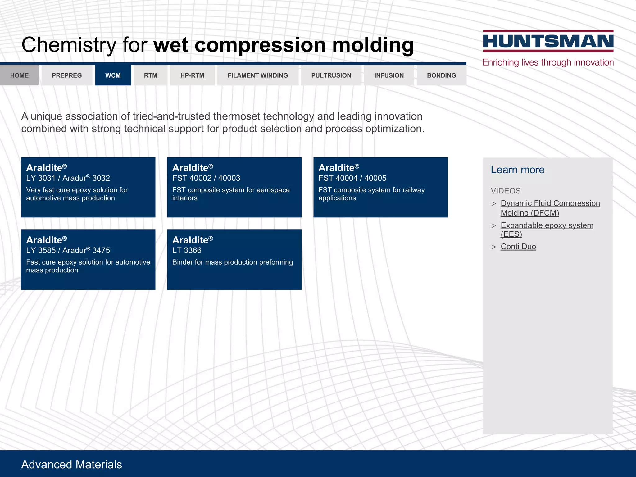 !"#$%&'"()$*'+,$-.
!(7%,[7'($..4&,$*,4%(43(*+,'"H$%"H*+7.*'"(*0'+14.'*(*'&0%4-4>2($%"(-'$",%>(,%%4#$*,4%(
&41N,%'"(A,*0(.*+4%>(*'&0%,&$-(.7554+*(34+(5+4"7&*(.'-'&*,4%($%"(5+4&'..(45*,1,B$*,4%?
/0'1,.*+2(34+(#$0),"E!%$--&"')E"+/&'(
O'$+%(14+'
PJQR@L
> Q2%$1,&(I-7,"(/415+'..,4%(
)4-",%>(QI/)]
> RM5$%"$N-'('54M2(.2.*'1(
RRL]
> /4%*,(Q74
.%*+/&0$1
OW(S;S8(^(!+$"7+U
S;S:
P'+2(3$.*(&7+'('54M2(.4-7*,4%(34+(
$7*414*,#'(1$..(5+4"7&*,4%
.%*+/&0$1
OW(STXT(^(!+$"7+U
S_<T
I$.*(&7+'('54M2(.4-7*,4%(34+($7*414*,#'(
1$..(5+4"7&*,4%
.%*+/&0$1
ILG(_;;;_(^(_;;;T
ILG(&4154.,*'(.2.*'1(34+(+$,-A$2(
$55-,&$*,4%.
.%*+/&0$1
ILG(_;;;:(^(_;;;S
ILG(&4154.,*'(.2.*'1(34+($'+4.5$&'(
,%*'+,4+.
.%*+/&0$1
OG(SSVV
K,%"'+(34+(1$..(5+4"7&*,4%(5+'34+1,%>
2345 6789:7;<3= <=>7;<3=6:56:5? :94 26@:94AB4 ><8.45=9)A<=C<=? D3=C<=?
 