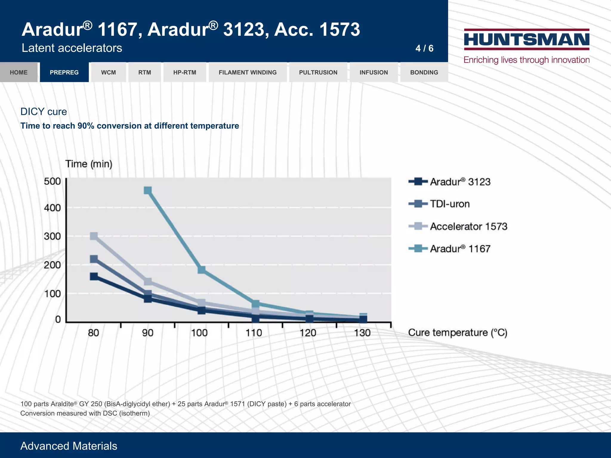 !"#$%&'"()$*'+,$-.
QJ/W(&7+'
9&E$)0")%$*,I)ZRb),"'P$%-&"')*0)/&FF$%$'0)0$E!$%*0G%$
.%*/G%1 JJXW).%*/G%1 OJMO).,,T)JUWO
O$*'%*($&&'-'+$*4+.
2345 6789:7;<3= <=>7;<3=6:56:5? :94 26@:94AB4 ><8.45=9)A<=C<=? D3=C<=?
8;;(5$+*.(!+$-",*'U kW(:T;(K,.!H",>-2&,"2- '*0'+](l(:T(5$+*.(!+$"7+U 8T<8(QJ/W(5$.*'](l(V(5$+*.($&&'-'+$*4+
/4%#'+.,4%(1'$.7+'"(A,*0(QL/(,.4*0'+1]
L)K)X
 