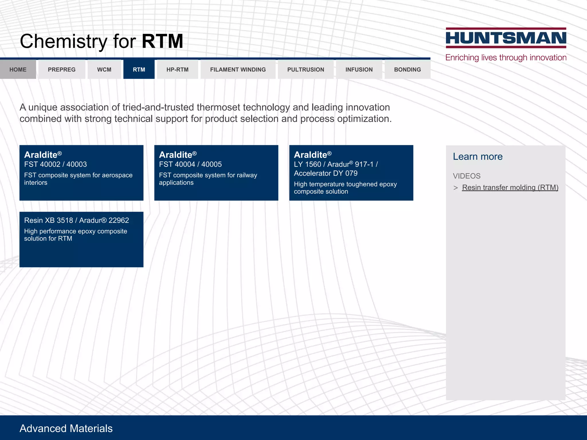 !"#$%&'"()$*'+,$-.
!(7%,[7'($..4&,$*,4%(43(*+,'"H$%"H*+7.*'"(*0'+14.'*(*'&0%4-4>2($%"(-'$",%>(,%%4#$*,4%(
&41N,%'"(A,*0(.*+4%>(*'&0%,&$-(.7554+*(34+(5+4"7&*(.'-'&*,4%($%"(5+4&'..(45*,1,B$*,4%?
/0'1,.*+2(34+(:94
O'$+%(14+'
PJQR@L
> F'.,%(*+$%.3'+(14-",%>(FG)]
.%*+/&0$1
ILG(_;;;:(^(_;;;S
ILG(&4154.,*'(.2.*'1(34+($'+4.5$&'(
,%*'+,4+.
F'.,%(YK(ST8X(^(!+$"7+U(::ZV:
=,>0(5'+34+1$%&'('54M2(&4154.,*'(
.4-7*,4%(34+(FG)
.%*+/&0$1
OW(8TV;(^(!+$"7+U
Z8<H8(^(
!&&'-'+$*4+(QW(;<Z
=,>0(*'15'+$*7+'(*47>0'%'"('54M2(
&4154.,*'(.4-7*,4%
.%*+/&0$1
ILG(_;;;_(^(_;;;T
ILG(&4154.,*'(.2.*'1(34+(+$,-A$2(
$55-,&$*,4%.
2345 6789:7;<3= <=>7;<3=6:56:5? :94 26@:94AB4 ><8.45=9)A<=C<=? D3=C<=?
 