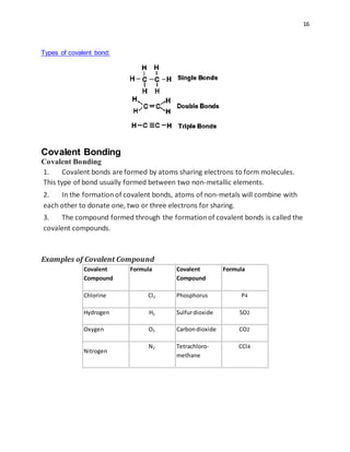 Chemistry form 4 ionic bond | PDF
