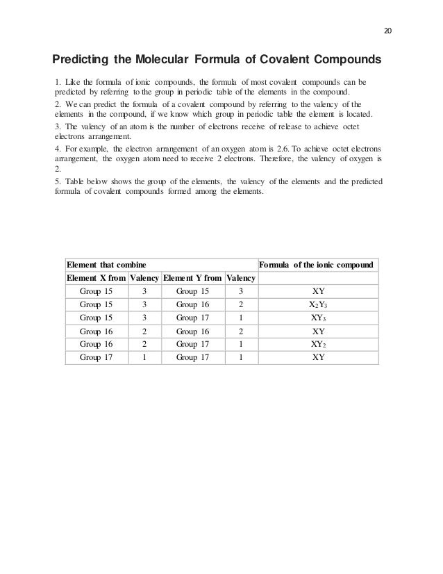 chemistry form 4 ionic bond ionic compounds form