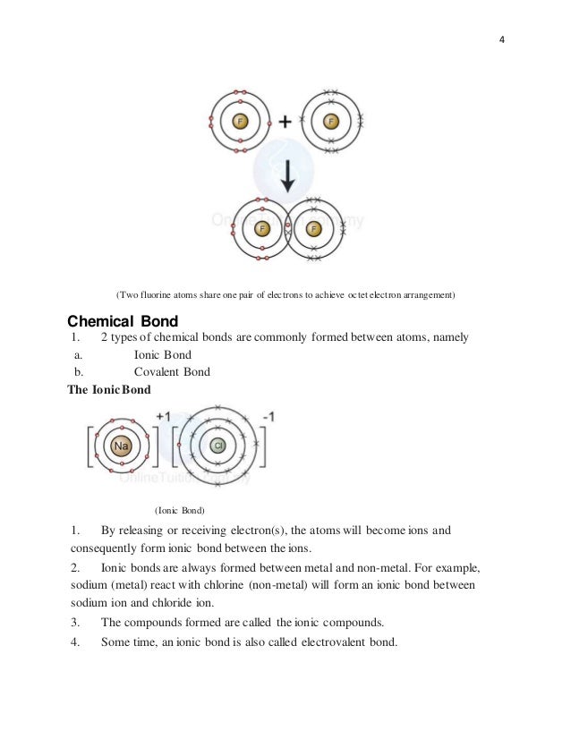 chemistry form 4 ionic bond what type of elements form ionic bonds with metals
