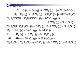 Examples
C : C (s) + O2 (g) CO2 (g) [= H∅
fof CO2]
H2 : H2 (g) + ½ O2 (g) H2O (l) [= H∅
fof H2O]
C2H5COOH : C2H5COOH (l) + 7/2 O2 (g)
3 CO2 (g) + 3 H2O (l)
C2H5OH : C2H5OH (l) + 3 O2 (g) 2 CO2 (g) + 3 H2O (l)
Mg : Mg (s) + ½ O (g) MgO (s)Mg : Mg (s) + ½ O2 (g) MgO (s)
P : P4 (s) + 5 O2 (g) P4O10 (s)
Al : Al (s) + 3/4 O2 (g) ½ Al2O3 (s)
C6H12O6 : C6H12O6 (s) + 6 O2 (g) 6 CO2 (g) + 6 H2O (l)
 