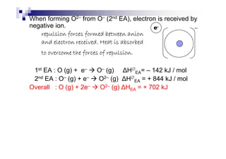 When forming O2– from O– (2nd EA), electron is received by
negative ion.
repulsion forces formed between anionrepulsion forces formed between anionrepulsion forces formed between anionrepulsion forces formed between anion
and electron received. Heat is absorbedand electron received. Heat is absorbedand electron received. Heat is absorbedand electron received. Heat is absorbed
to overcome the forces of repulsion.to overcome the forces of repulsion.to overcome the forces of repulsion.to overcome the forces of repulsion.
1st EA : O (g) + e– O– (g) H∅
EA= – 142 kJ / mol
2nd EA : O– (g) + e– O2– (g) H∅
EA = + 844 kJ / mol
e-
2nd EA : O– (g) + e– O2– (g) H∅
EA = + 844 kJ / mol
Overall : O (g) + 2e– O2– (g) HEA = + 702 kJ
 