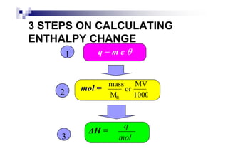 3 STEPS ON CALCULATING
ENTHALPY CHANGE
1 q = m c θθθθ
MVmass
2 mol =
3
∆H =
1000
MV
or
M
mass
R
mol
q
 