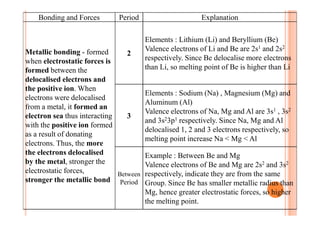 Bonding and Forces Period Explanation
Metallic bonding - formed
when electrostatic forces is
formed between the
delocalised electrons and
the positive ion. When
electrons were delocalised
from a metal, it formed an
electron sea thus interacting
2
Elements : Lithium (Li) and Beryllium (Be)
Valence electrons of Li and Be are 2s1 and 2s2
respectively. Since Be delocalise more electrons
than Li, so melting point of Be is higher than Li
3
Elements : Sodium (Na) , Magnesium (Mg) and
Aluminum (Al)
Valence electrons of Na, Mg and Al are 3s1 , 3s2
electron sea thus interacting
with the positive ion formed
as a result of donating
electrons. Thus, the more
the electrons delocalised
by the metal, stronger the
electrostatic forces,
stronger the metallic bond
3
Valence electrons of Na, Mg and Al are 3s , 3s
and 3s23p1 respectively. Since Na, Mg and Al
delocalised 1, 2 and 3 electrons respectively, so
melting point increase Na < Mg < Al
Between
Period
Example : Between Be and Mg
Valence electrons of Be and Mg are 2s2 and 3s2
respectively, indicate they are from the same
Group. Since Be has smaller metallic radius than
Mg, hence greater electrostatic forces, so higher
the melting point.
 