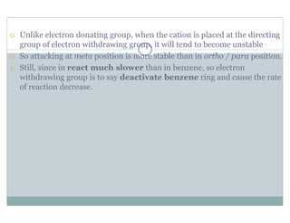 Unlike electron donating group, when the cation is placed at the directing
group of electron withdrawing group, it will tend to become unstable
So attacking at meta position is more stable than in ortho / para position.
Still, since in react much slower than in benzene, so electron
withdrawing group is to say deactivate benzene ring and cause the rate
of reaction decrease.
 