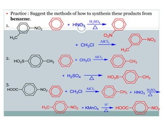 Practice : Suggest the methods of how to synthesis these products from
benzene.
1.
2.
3.
 