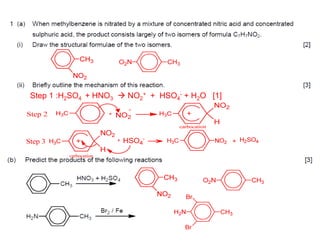 Step 1 :H2SO4 + HNO3 NO2
+ + HSO4
- + H2O [1]
 