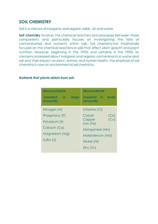 SOIL CHEMISTRY
Soil is a mixture of inorganic and organic solids, air and water.
Soil chemistry involves the chemical reactions and processes between these
components and particularly focuses on investigating the fate of
contaminated and nutrients within soils. Soil chemistry has traditionally
focused on the chemical reactions in soils that affect plant growth and plant
nutrition. However, beginning in the 1970s and certainly in the 1990s, as
concerns increased about inorganic and organic contaminants in water and
soil and their impact on plant, animal, and human health, the emphasis of soil
chemistry is now on environmental soil chemistry.
Nutrients that plants obtain from soil:
Macronutrients
(needed in large
amounts)
Micronutrients
(needed in small
amounts)
Nitrogen (N)
Phosphorus (P)
Potassium (K)
Calcium (Ca)
Magnesium (Mg)
Sulfur (S)
Chlorine (Cl)
Cobalt (Co)
Copper (Cu)
Iron (Fe)
Manganese (Mn)
Molybdenum (Mo)
Nickel (Ni)
Zinc (Zn)
 