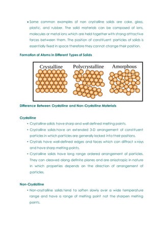  Some common examples of non crystalline solids are coke, glass,
plastic, and rubber. The solid materials can be composed of ions,
molecules or metal ions which are held together with strong attractive
forces between them. The position of constituent particles of solids is
essentially fixed in space therefore they cannot change their position.
Formation of Atoms in Different Types of Solids
Difference Between Crystalline and Non-Crystalline Materials
Crystalline
• Crystalline solids have sharp and well defined melting points.
• Crystalline solids have an extended 3-D arrangement of constituent
particles in which particles are generally locked into their positions.
• Crystals have well-defined edges and faces which can diffract x-rays
and have sharp melting points.
• Crystalline solids have long range ordered arrangement of particles.
They can cleaved along definite planes and are anisotropic in nature
in which properties depends on the direction of arrangement of
particles.
Non-Crystalline
• Non-crystalline solids tend to soften slowly over a wide temperature
range and have a range of melting point not the sharpen melting
points.
 