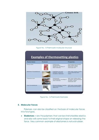 Figure No. 15 Thermosets molecular structure
Figure No. 16 Thermosets Examples
E. Molecular Forces
Polymers can also be classified on the basis of molecular forces
into two types.
 Elastomers – are the polymers that can be stretched like elastics
and also will come back to their original shape on releasing the
force. Very common example of elastomers is natural rubber.
 