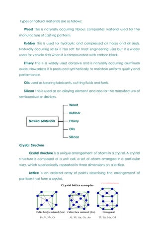 Types of natural materials are as follows:
Wood this is naturally occurring fibrous composites material used for the
manufacture of casting patterns
Rubber this is used for hydraulic and compressed air hoses and oil seals.
Naturally occurring latex is too soft for most engineering uses but it is widely
used for vehicle tires when it is compounded with carbon black.
Emery this is a widely used abrasive and is naturally occurring aluminum
oxide. Nowadays it is produced synthetically to maintain uniform quality and
performance.
Oils used as bearing lubricants, cutting fluids and fuels.
Silicon this is used as an alloying element and also for the manufacture of
semiconductor devices.
Wood
Rubber
Natural Materials Emery
Oils
Silicon
Crystal Structure
Crystal structure is a unique arrangement of atoms in a crystal. A crystal
structure is composed of a unit cell, a set of atoms arranged in a particular
way, which is periodically repeated in three dimensions on a lattice.
Lattice is an ordered array of points describing the arrangement of
particles that form a crystal.
 