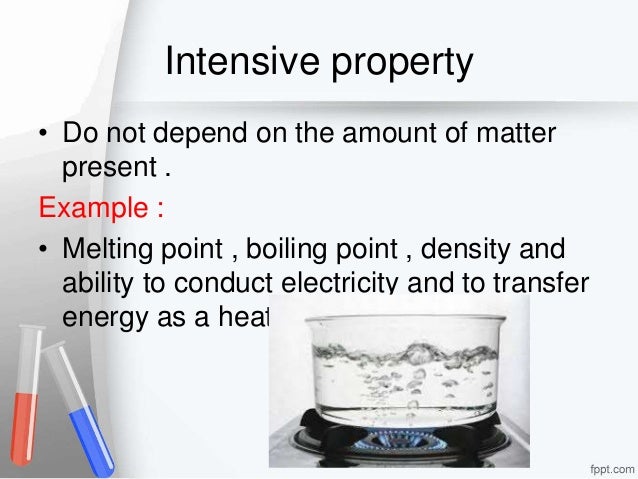 Intensive Property Intensive Property