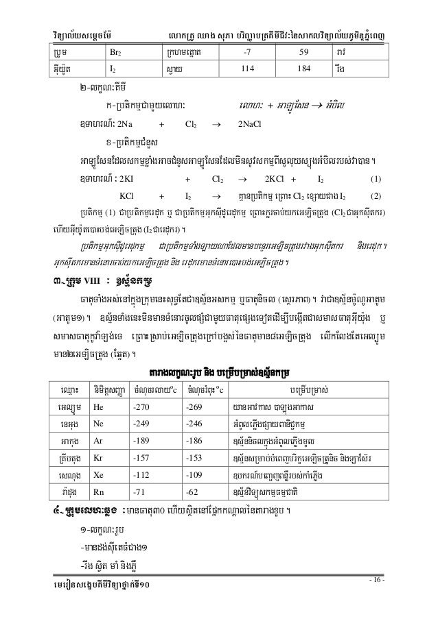 chemistry grade 10