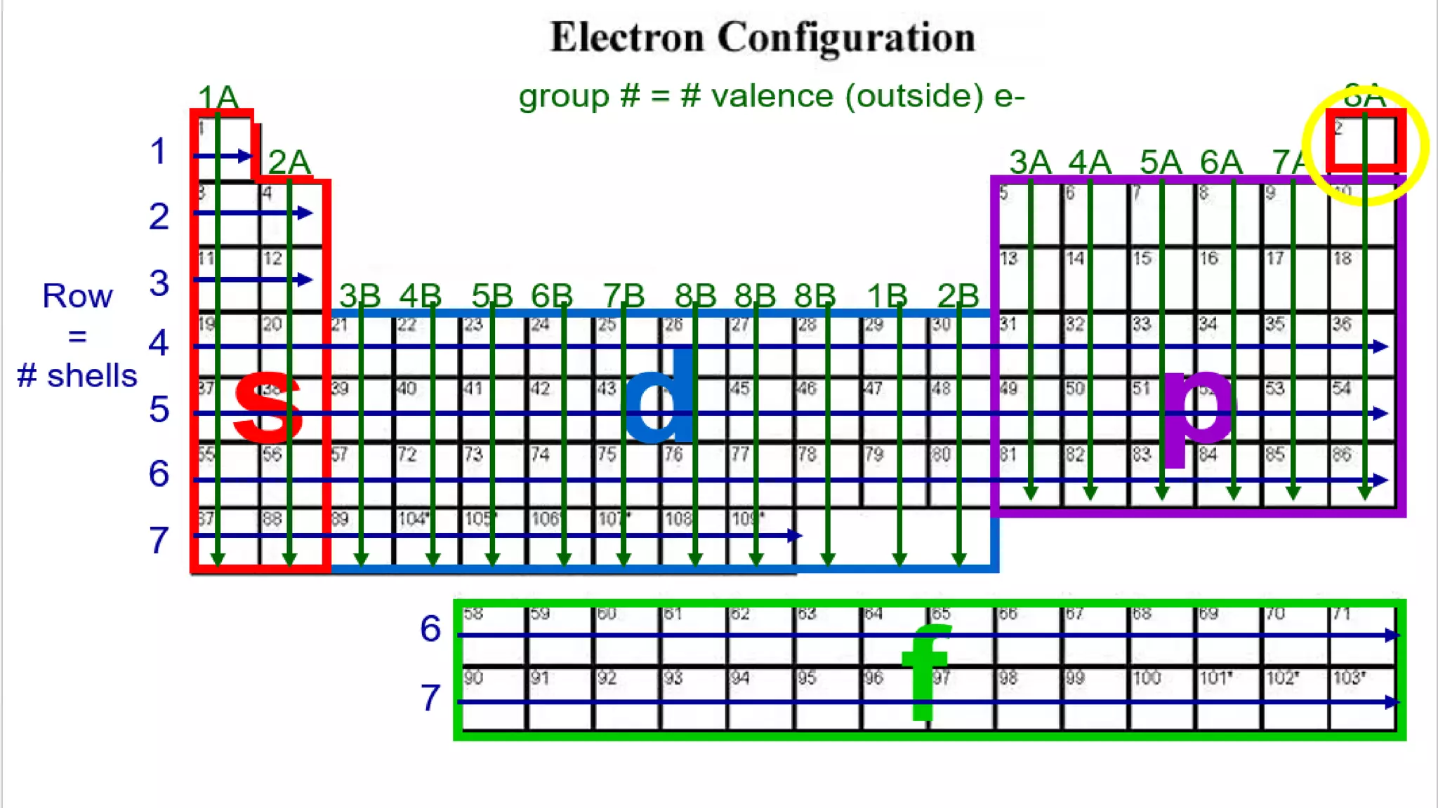 GRADE 10 CHEMISTRY DEFINITIONS visual data 7