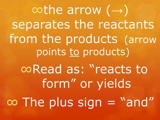 ∞the arrow (→)
 separates the reactants
from the products (arrow
    points to products)
  ∞Read as: “reacts to
    form” or yields
∞ The plus sign = “and”
 