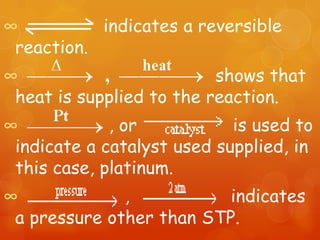 ∞          indicates a reversible
 reaction.
∞                         shows that
 heat is supplied to the reaction.
∞            , or           is used to
 indicate a catalyst used supplied, in
 this case, platinum.
∞             ,           indicates
 a pressure other than STP.
 