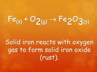 Solid iron reacts with oxygen
 gas to form solid iron oxide
            (rust).
 