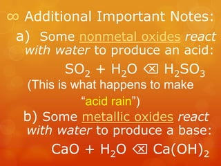 ∞ Additional Important Notes:
 a) Some nonmetal oxides react
  with water to produce an acid:
        SO2 + H2O  H2SO3
   (This is what happens to make
             “acid rain”)
  b) Some metallic oxides react
  with water to produce a base:
      CaO + H2O  Ca(OH)2
 