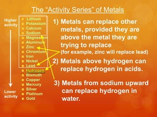 The “Activity Series” of Metals
Higher      Lithium
activity   Potassium   1) Metals can replace other
           Calcium
           Sodium
                          metals, provided they are
           Magnesium      above the metal they are
           Aluminum
           Zinc           trying to replace
           Chromium      (for example, zinc will replace lead)
           Iron
           Nickel      2) Metals above hydrogen can
           Lead
           Hydrogen       replace hydrogen in acids.
           Bismuth
           Copper
           Mercury     3) Metals from sodium upward
           Silver
Lower
           Platinum
                          can replace hydrogen in
activity
           Gold           water.
 