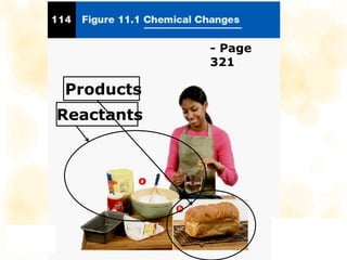 - Page
            321

Products
Reactants
 