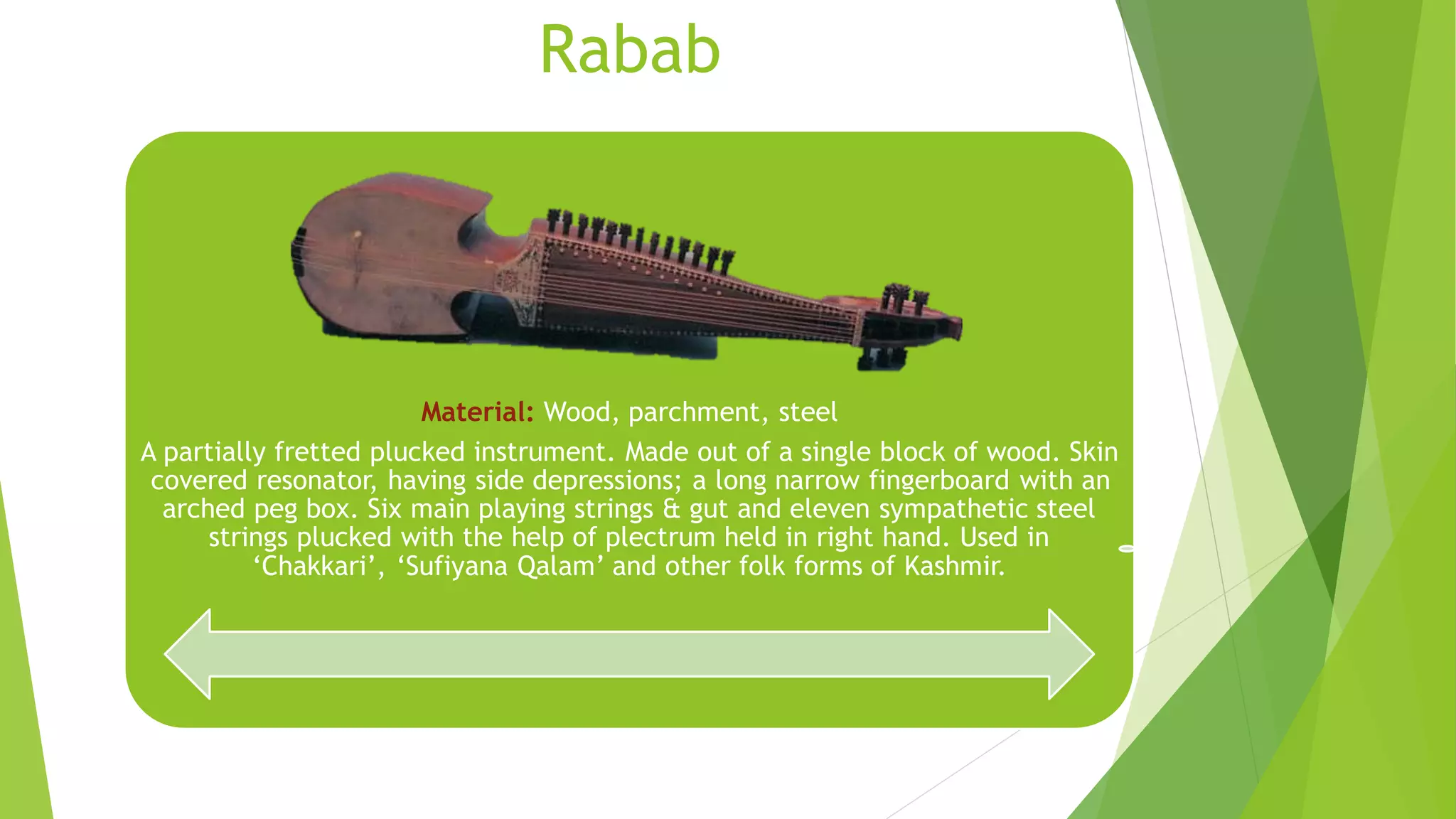 Metals and Alloys used in the musical instruments of jammu and kashmir.pdf