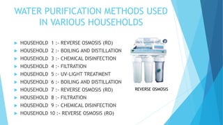 Water purification methods | PPTX