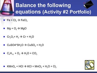 Balance the following equations  (Activity #2 Portfolio)  Fe + Cl 2     FeCl 3   Mg + O 2    MgO Cr 2 O 7 + H 2     Cr + H 2 O CuSO4*5H 2 O    CuSO 4  + H 2 O C 4 H 10  + O 2     H 2 O + CO 2 KMnO 4  + HCl    KCl + MnCl 2  + H 2 O + Cl 2 