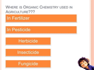 Agriculture visual data 6