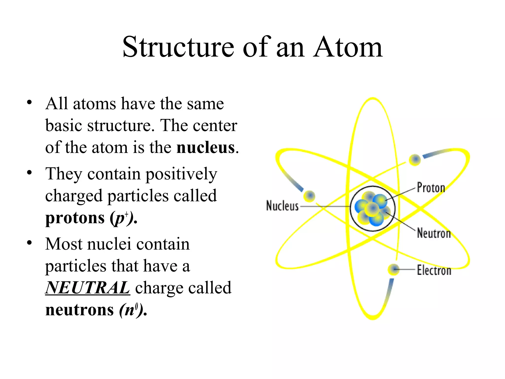 Chemistry in biology i simple | PPT