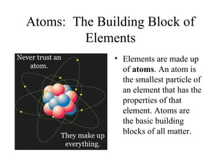 Atoms: The Building Block of 
Elements 
• Elements are made up 
of atoms. An atom is 
the smallest particle of 
an element that has the 
properties of that 
element. Atoms are 
the basic building 
blocks of all matter. 
 