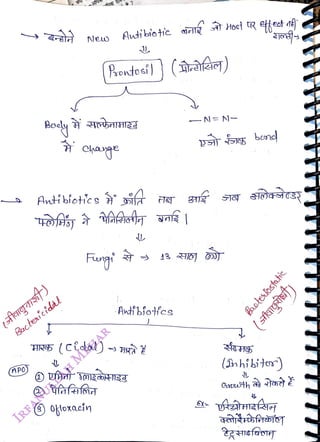 Buctexicfdl
<br>
(APO)
<br>
3A1
<br>
ogtoxacin
<br>
Fugi
<br>
Auibie
tc ajllk Host R efeot if
<br>
(Bonteci) (irafarn)
<br>
Avdfbiotes
<br>
N=N
<br>
Beteiostatie
<br>
(skgiet
<br>
(nhibit)
<br>
 