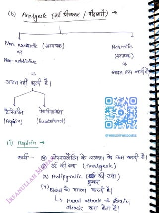 (b)
<br>
Neg- nonkotic
(HAS)
<br>
OR
<br>
Non- adoctive
<br>
(Psatefmol)
<br>
(i) Aspiin
<br>
Nascotic
<br>
(Je3)
<br>
(4)
<br>
@WORLDOFWISDOMSS
<br>
r (rnalgesic)
<br>
(3) Avtipratic ( z9)
<br>
Heat atHaak + Braiy
<br>
)
<br>
 