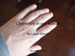 Chemistry in our world By Logan Schultz My hand is matter 