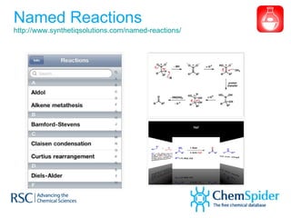 Named Reactions http://www.synthetiqsolutions.com/named-reactions/   