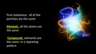 Pure Substance: all of the
particles are the same
Element: all the atoms are
the same
Compound: elements are
the same- in a repeating
pattern
 