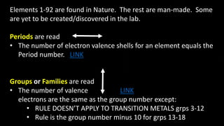 Elements 1-92 are found in Nature. The rest are man-made. Some
are yet to be created/discovered in the lab.
Periods are read
• The number of electron valence shells for an element equals the
Period number. LINK
Groups or Families are read
• The number of valence LINK
electrons are the same as the group number except:
• RULE DOESN’T APPLY TO TRANSITION METALS grps 3-12
• Rule is the group number minus 10 for grps 13-18
 