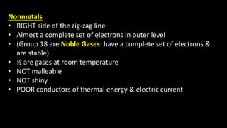 Nonmetals
• RIGHT side of the zig-zag line
• Almost a complete set of electrons in outer level
• (Group 18 are Noble Gases: have a complete set of electrons &
are stable)
• ½ are gases at room temperature
• NOT malleable
• NOT shiny
• POOR conductors of thermal energy & electric current
 
