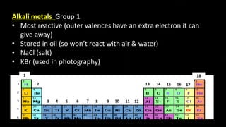 Alkali metals Group 1
• Most reactive (outer valences have an extra electron it can
give away)
• Stored in oil (so won’t react with air & water)
• NaCl (salt)
• KBr (used in photography)
1
2
3 4 5 6 7 8 9 10 11 12
13 14 15 16 17
18
 