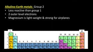 Alkaline-Earth metals Group 2
• Less reactive than group 1
• 2 outer level electrons
• Magnesium is light-weight & strong for airplanes
1
2
3 4 5 6 7 8 9 10 11 12
13 14 15 16 17
18
 