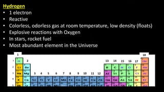 1
2
3 4 5 6 7 8 9 10 11 12
13 14 15 16 17
18
Hydrogen
• 1 electron
• Reactive
• Colorless, odorless gas at room temperature, low density (floats)
• Explosive reactions with Oxygen
• In stars, rocket fuel
• Most abundant element in the Universe
 