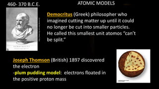 Democritus (Greek) philosopher who
imagined cutting matter up until it could
no longer be cut into smaller particles.
He called this smallest unit atomos “can’t
be split.”
ATOMIC MODELS
http://www.iep.utm.edu/democrit/
460- 370 B.C.E.
Joseph Thomson (British) 1897 discovered
the electron
-plum pudding model: electrons floated in
the positive proton mass
 