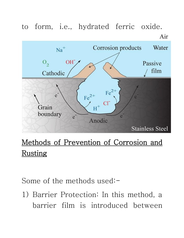 Chemistry Project on the effect of metal coupling on the rusting of iron